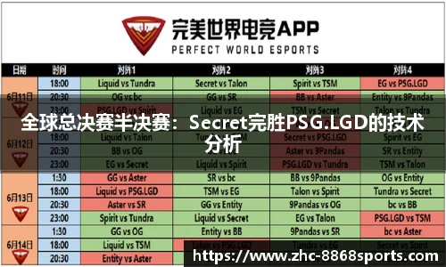 全球总决赛半决赛：Secret完胜PSG.LGD的技术分析